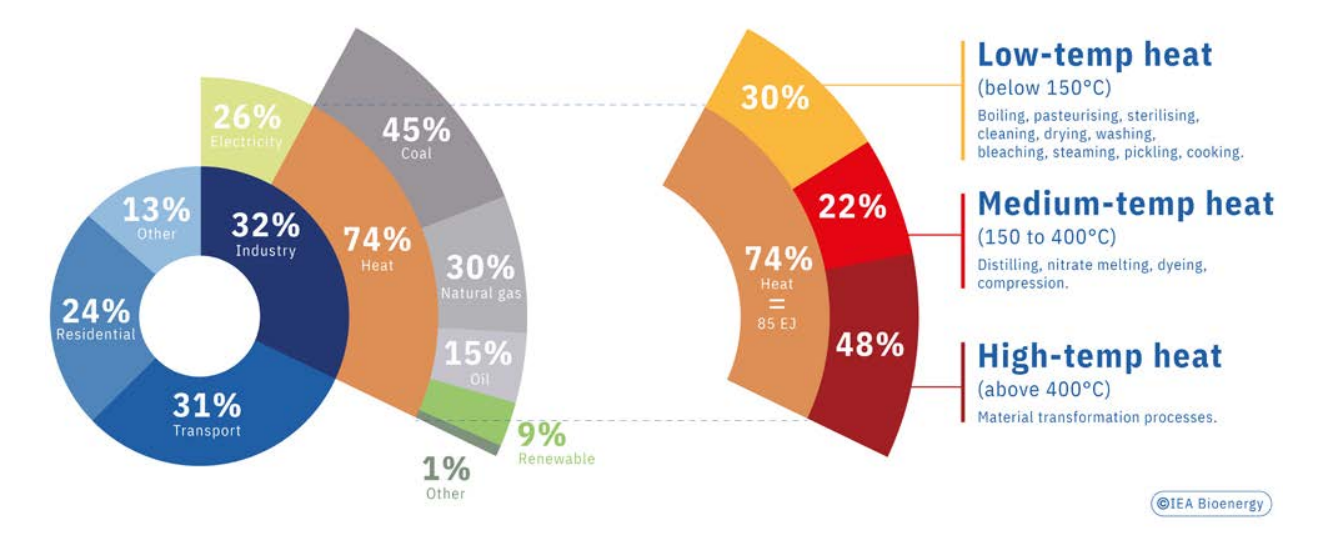 Business meeting handshake
